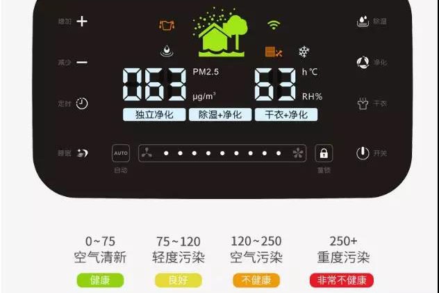 烘干房除濕機，工業烘干房排濕用除濕機