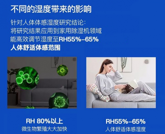 如果潮濕是現(xiàn)實(shí)，你能打敗他嗎？