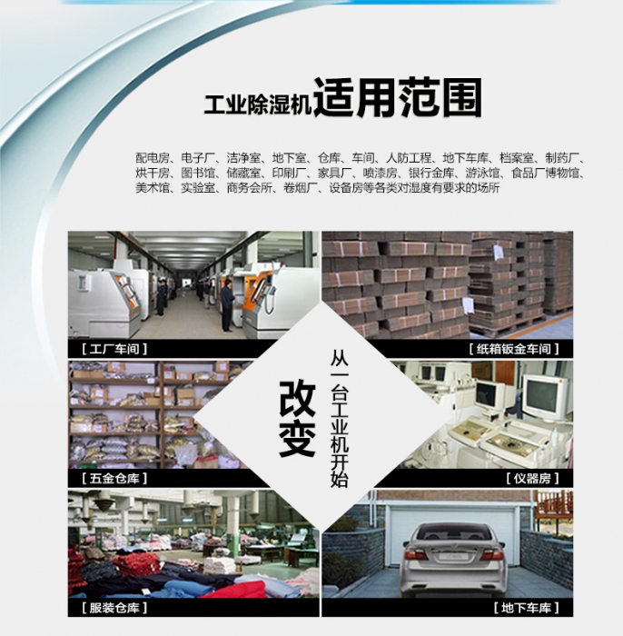 轉(zhuǎn)輪除濕機與相關(guān)規(guī)程的比較有何？
