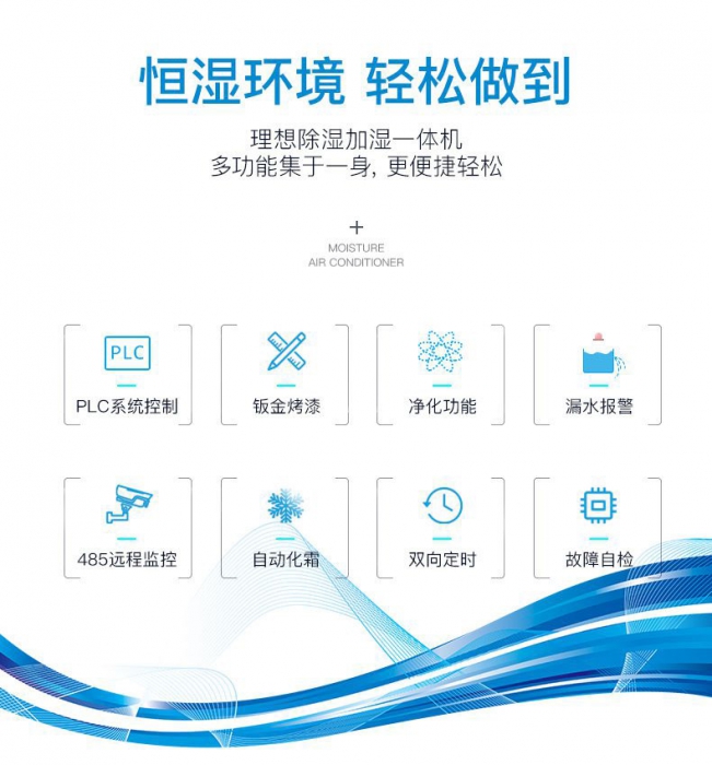 轉輪除濕機如何選型？