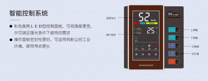 你知道轉(zhuǎn)輪除濕機(jī)選購考慮因素有哪些嗎？