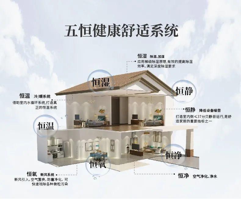 三伏天，高溫+潮濕