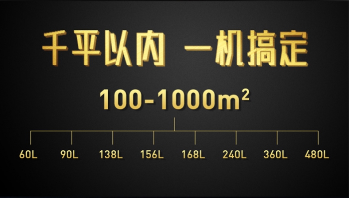 家電科普大講堂，在國內除濕機真的有必要買嗎？