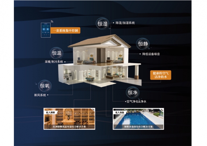 除濕機(jī)廠家提醒您，寧波余姚臺(tái)風(fēng)的水淹過(guò)后讓濕度上升的非常嚴(yán)重