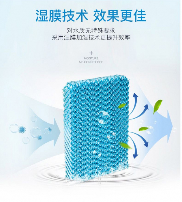 新風(fēng)除濕機的雙控原理