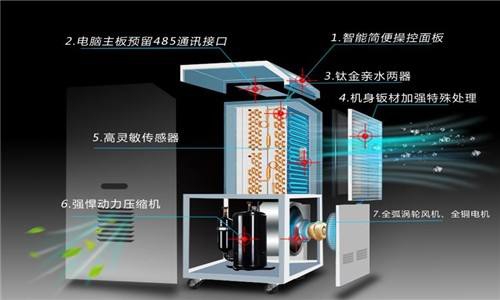 有什么方法讓受潮的普洱茶起死回生？