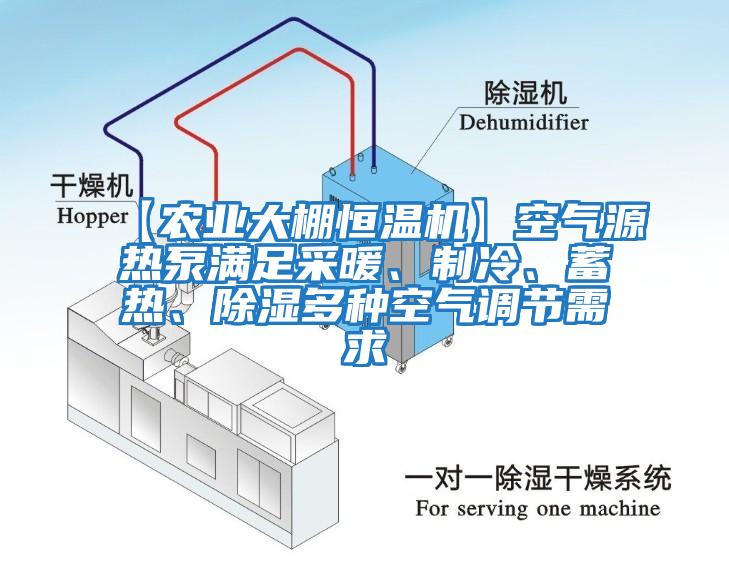 【農(nóng)業(yè)大棚恒溫機(jī)】空氣源熱泵滿足采暖、制冷、蓄熱、除濕多種空氣調(diào)節(jié)需求
