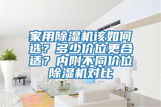 家用除濕機(jī)該如何選？多少價(jià)位更合適？內(nèi)附不同價(jià)位除濕機(jī)對(duì)比