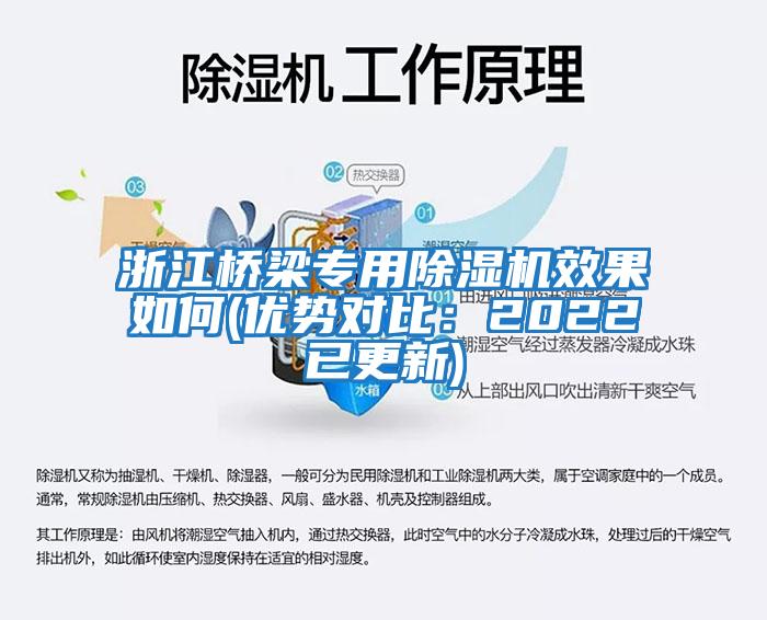 浙江橋梁專用除濕機(jī)效果如何(優(yōu)勢對(duì)比：2022已更新)