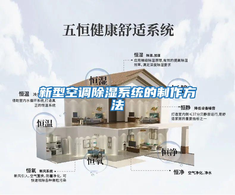 新型空調除濕系統(tǒng)的制作方法