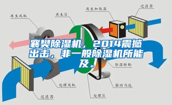 襄樊除濕機(jī)，2014震撼出擊，非一般除濕機(jī)所能及。