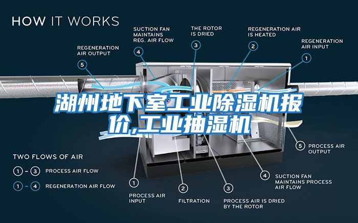 湖州地下室工業(yè)除濕機(jī)報價,工業(yè)抽濕機(jī)