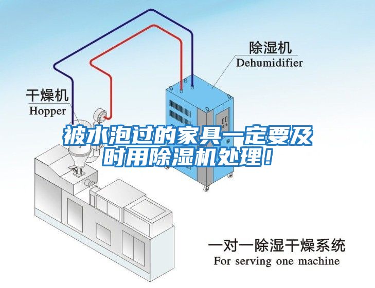 被水泡過的家具一定要及時用除濕機(jī)處理！