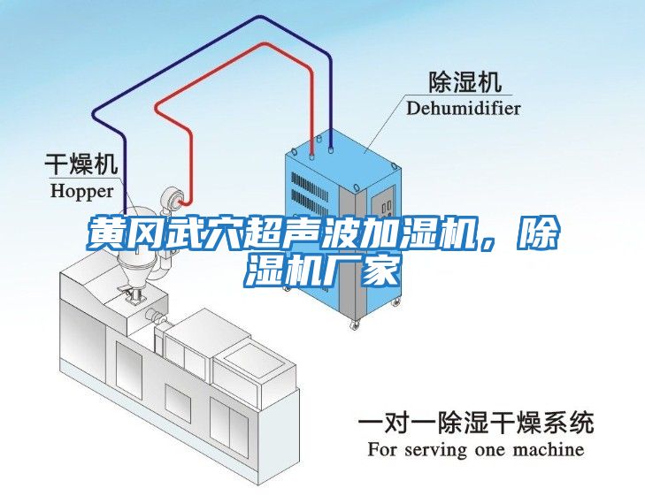 黃岡武穴超聲波加濕機，除濕機廠家