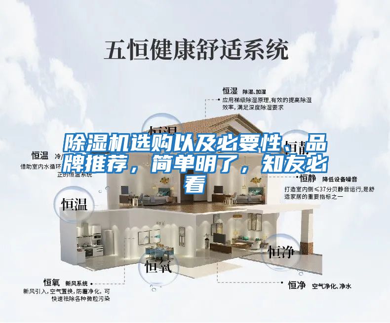 除濕機選購以及必要性、品牌推薦，簡單明了，知友必看